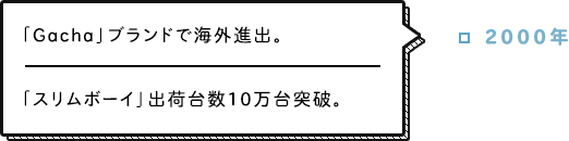 2000年 「Gacha」ブランドで海外進出。「スリムボーイ」出荷台数10万台突破。