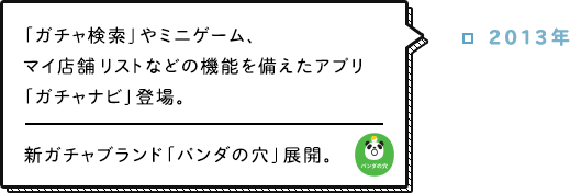 2013年 「ガチャ検索」やミニゲーム、マイ店舗リストなどの機能を備えたアプリ「ガチャナビ」登場。新ガチャブランド「パンダの穴」展開。